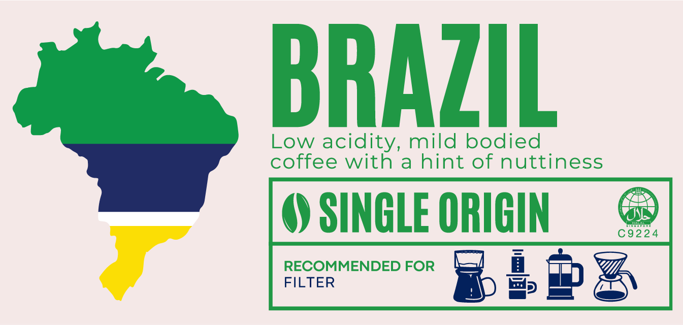 250g Brazil Coffee Santos SC 17-18 (Sul De Minas)