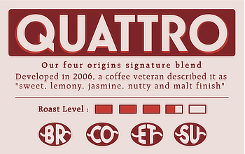 Highlander Coffee 250g Quattro Product Description Label Signature Roast House Espresso Blend