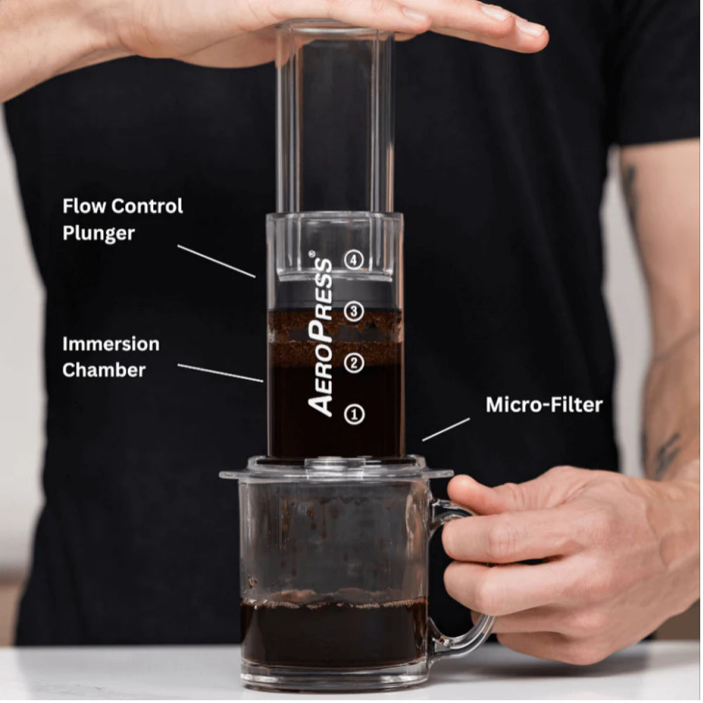 Aeropress Coffee Maker Clear specifications