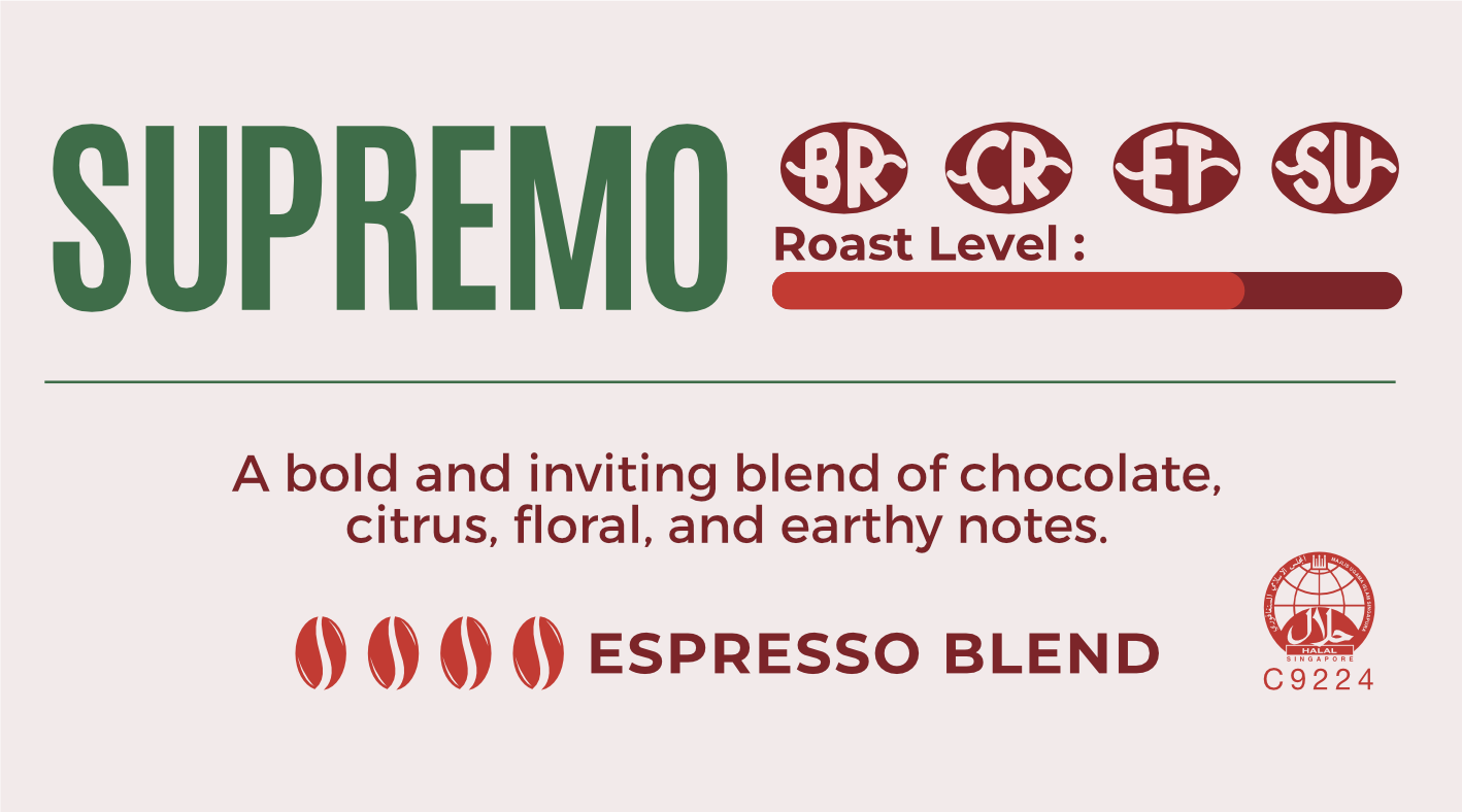 250g Supremo Blend
